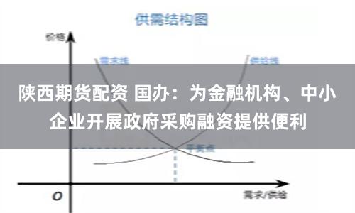 陕西期货配资 国办：为金融机构、中小企业开展政府采购融资提供便利