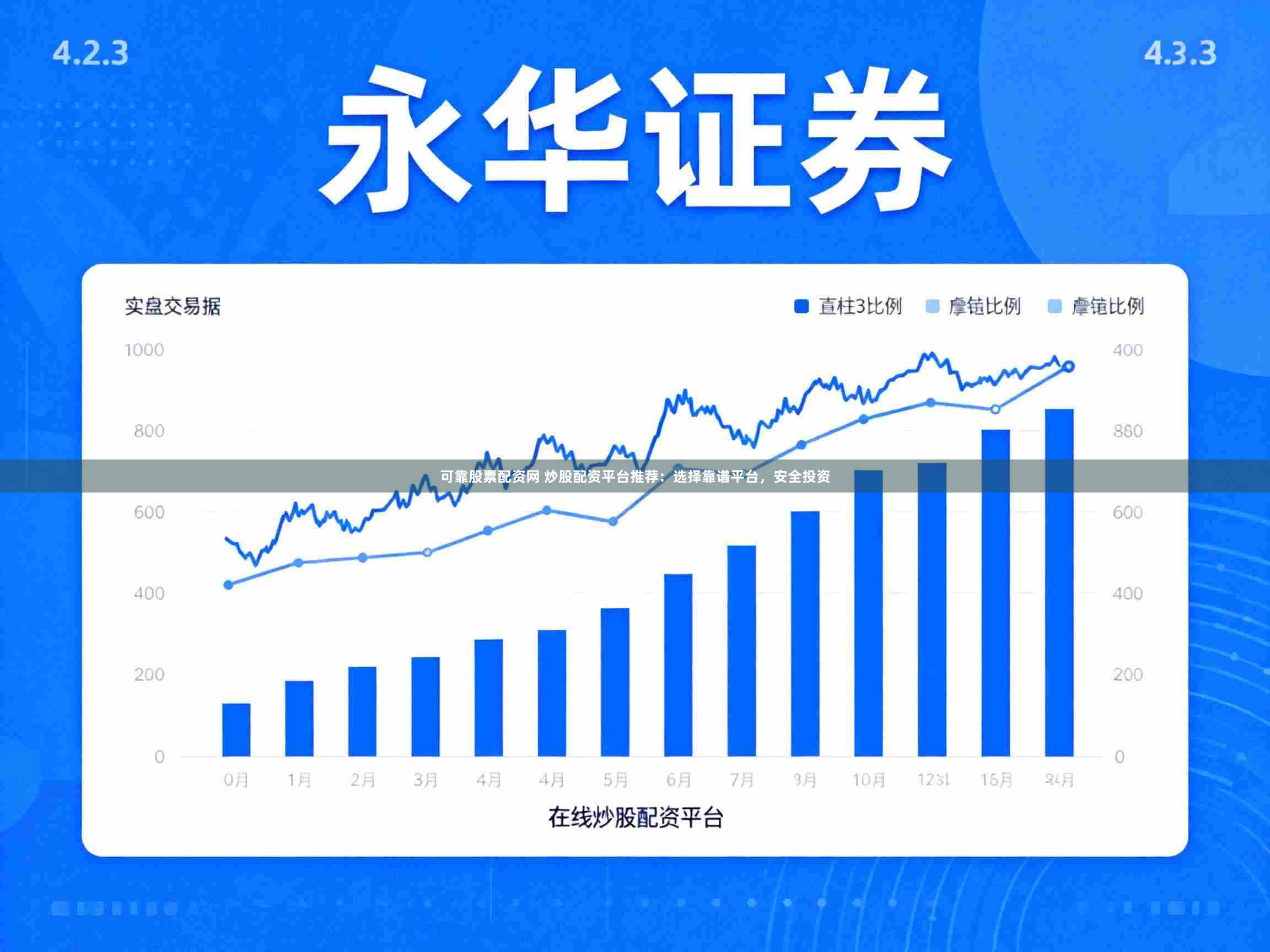 可靠股票配资网 炒股配资平台推荐：选择靠谱平台，安全投资